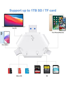 Multi-interface card reader