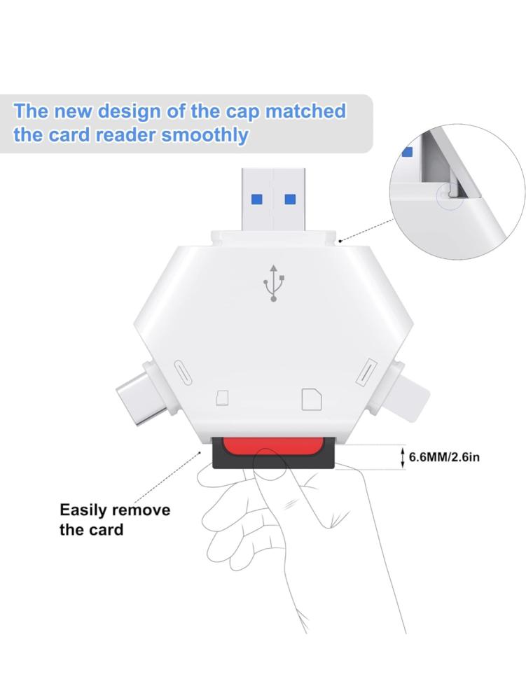 Multi-interface card reader